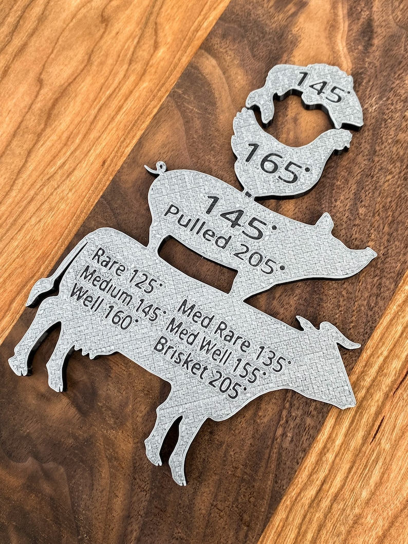 BBQ Gifts and Barbecue Sign 🍖: Adding Joy to the Grill Party!