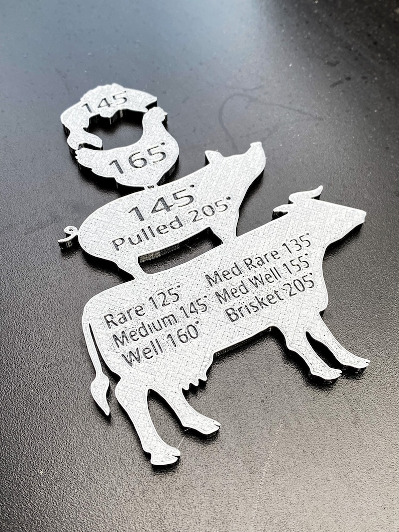 BBQ Gifts and Barbecue Sign 🍖: Adding Joy to the Grill Party!