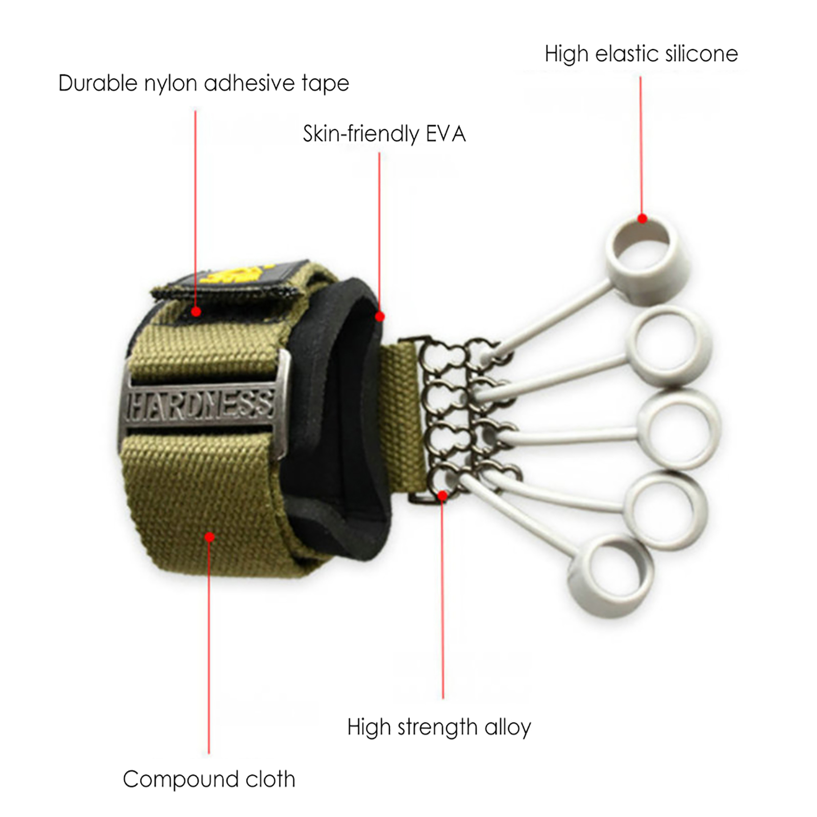 Finger Grip Strength Training Finger Expander