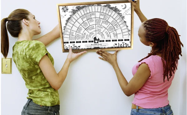 🔥Christmas Hot Sale 70% Off-Family Tree Chart Diy Gift