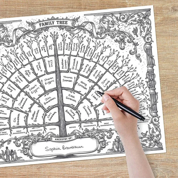 🔥Christmas Hot Sale 70% Off-Family Tree Chart Diy Gift