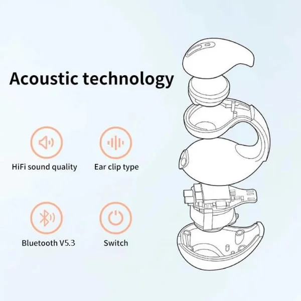 🔥Hot Sale - 49% OFF🎁 Wireless Ear Clip Bone Conduction Headphones