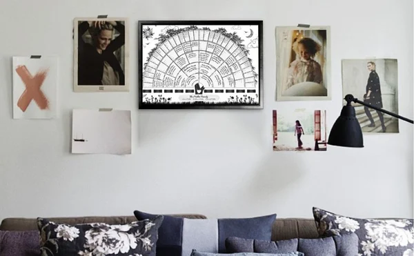 🔥Christmas Hot Sale 70% Off-Family Tree Chart Diy Gift