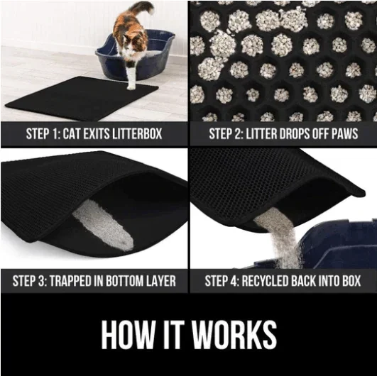 Non-Slip Cat Litter Mat-BUY 3 GET 1 FREE（Free Shipping)