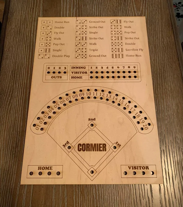 🔥New Year's Promotion-🎲Baseball Dice Board Game