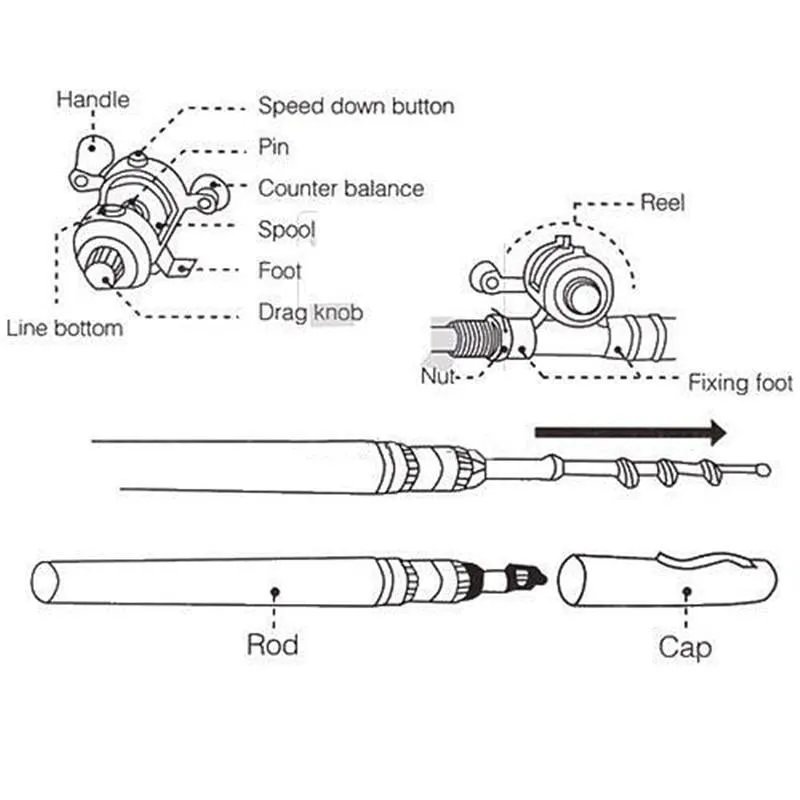 🔥 HOT SALE  - POCKET SIZE FISHING ROD 🐟