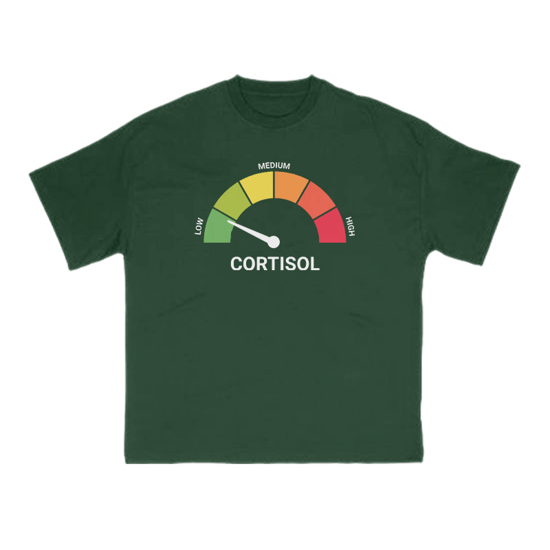 Cortisol Dashboard Low Print T-shirt - Green - US16-18(2XL) - image 7
