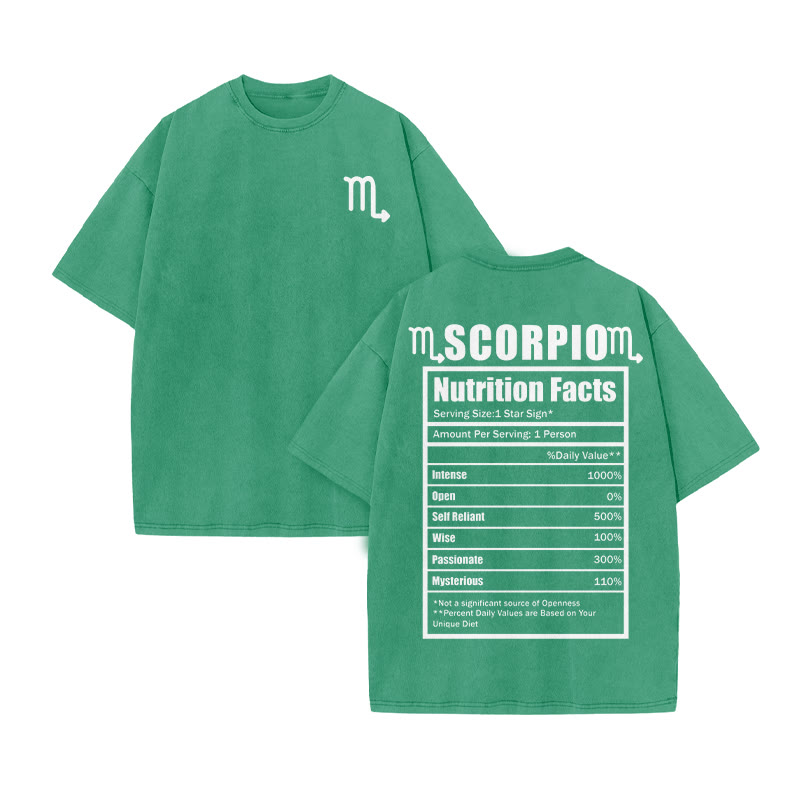 SCORPIOT Nutrition Facts Print Acid Washed T-shirt - Green - US20-22(3XL) - image 7