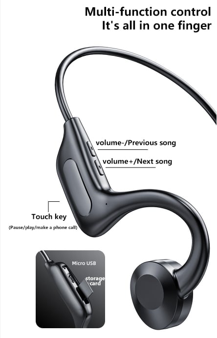 2023 NEW Bone Conduction Headphones