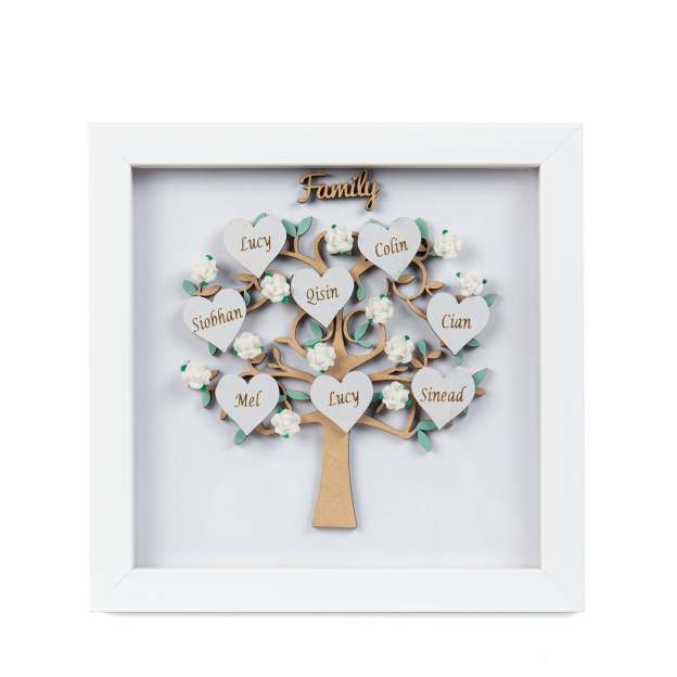 Mother's Day Gift Personalized Family Tree Frame Night Light Custom 5 Names Gifts for Family-Engravingift