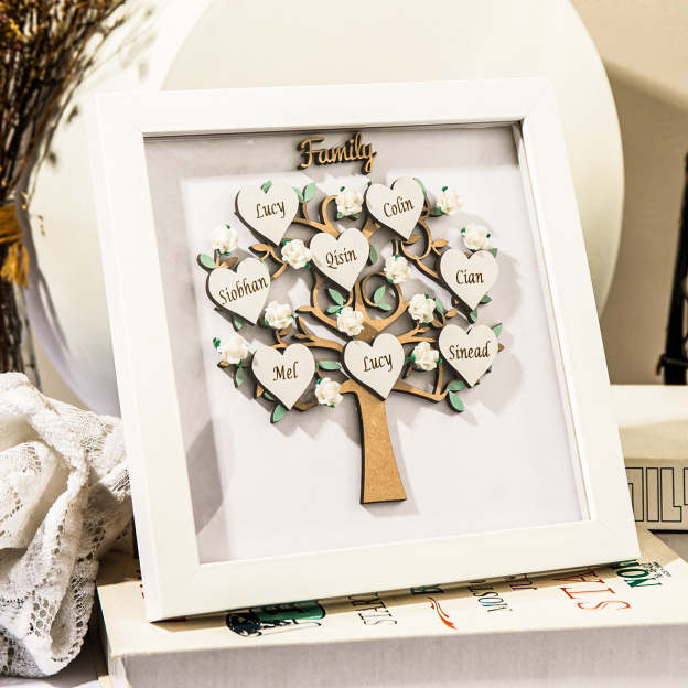 Mother's Day Gift Personalized Family Tree Frame Night Light Custom 5 Names Gifts for Family-Engravingift