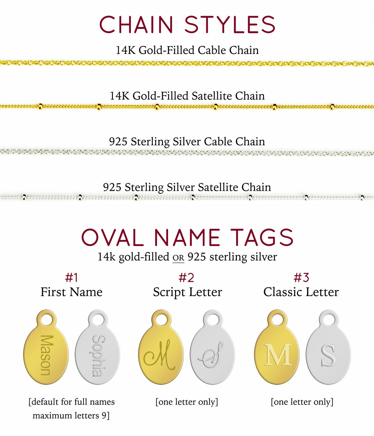 Custom family tree kids names mom Birthstone necklace