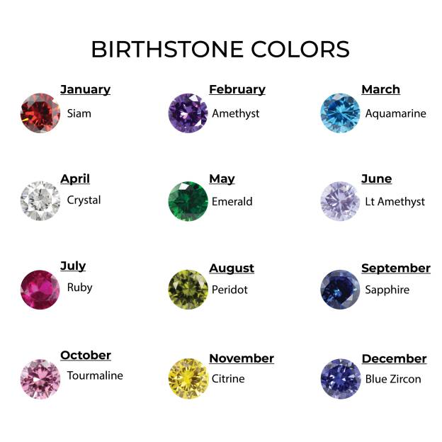 Custom Family Birthstone Bracelet for Mom