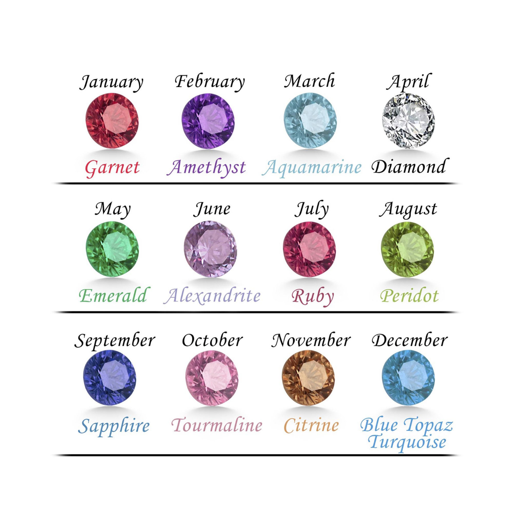Personalized Name and Birthstone Necklace
