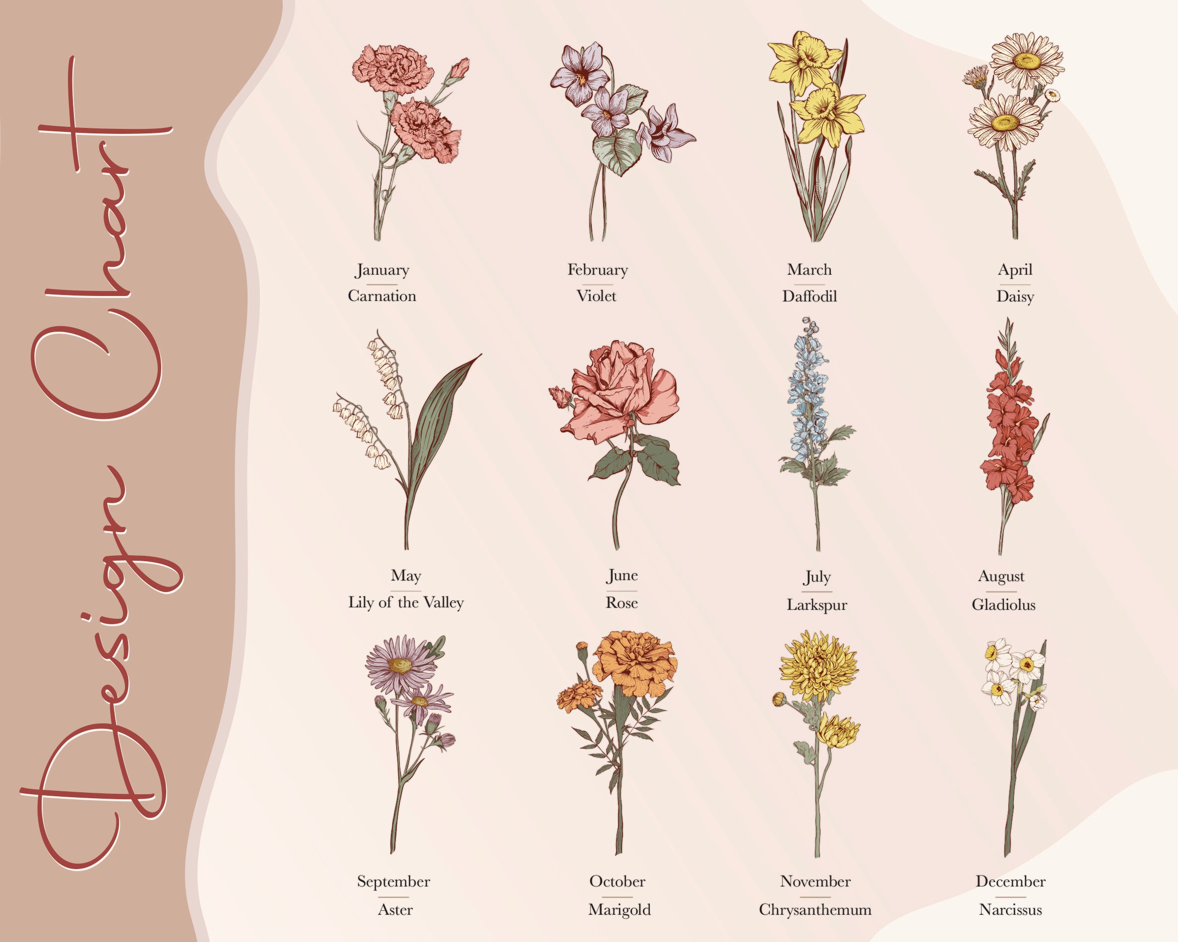 Personalized Birth Flower Jewelry Box
