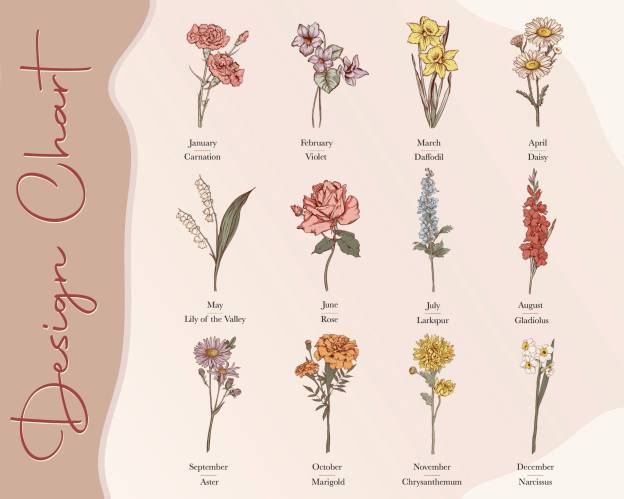 Personalized Birth Flower Jewelry Box