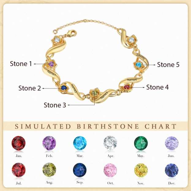 Mother's Day Gift Infinity Rose Bracelet In Gold Custom 1-7 Birthstones and Names Women Bracelet-Engravingift