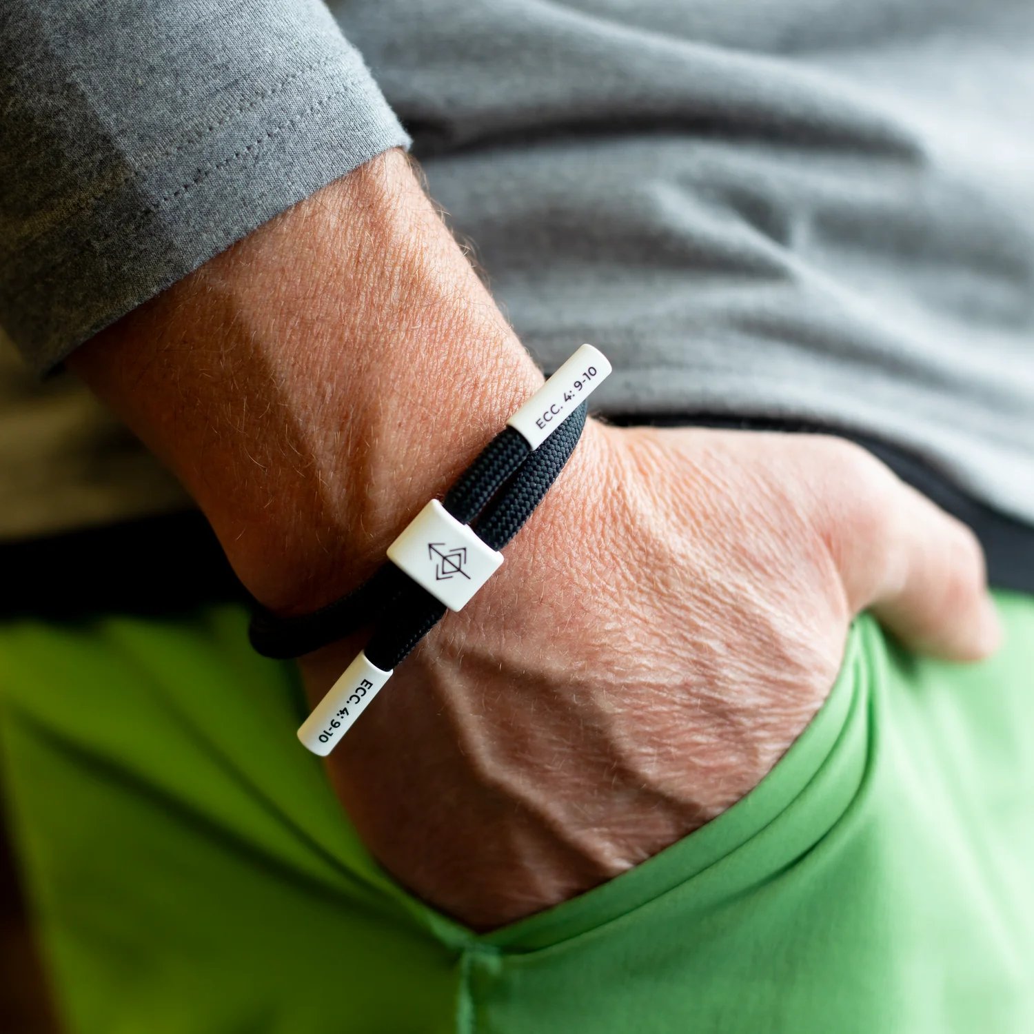 🙏✝️The Prayer I Share — Wear Your Verse