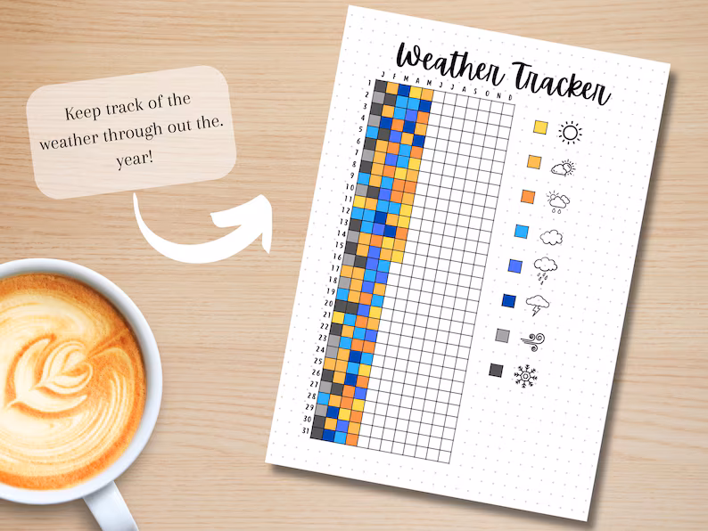 📚Bullet journal game🎁
