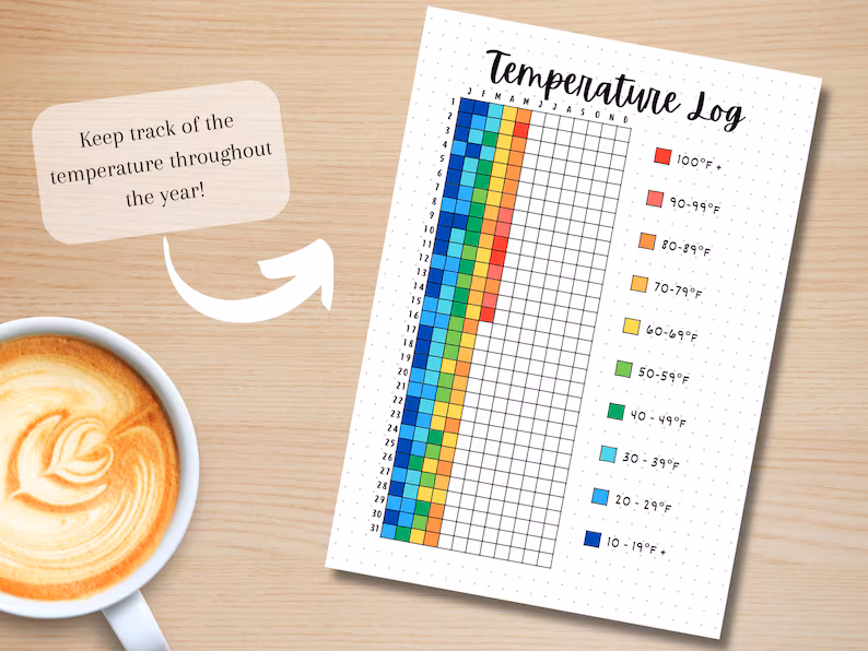 📚Bullet journal game🎁
