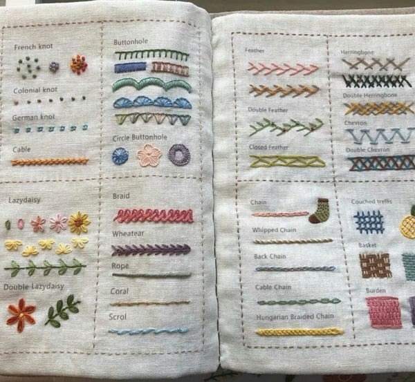 🧵🧶Stitch Book