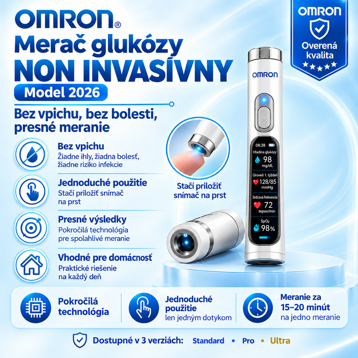 Najnovší technologický prelom spoločnosti Omron v roku 2026: neinvazívne inteligentné zariadenie na monitorovanie hladiny glukózy v krvi s presnosťou 99,9 %.