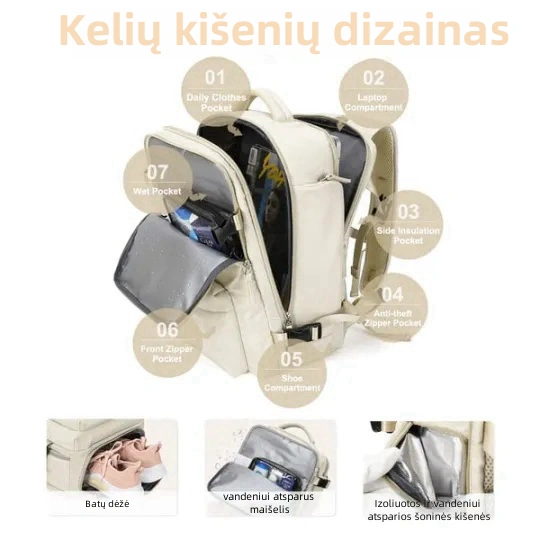 ⏰Paskutinės dienos išpardavimas su 48 % NUOLAIDA⏰Moteriška didelė kelioninė kuprinė, vandeniui atspari kelioninė kuprinė (nemokamas pristatymas)