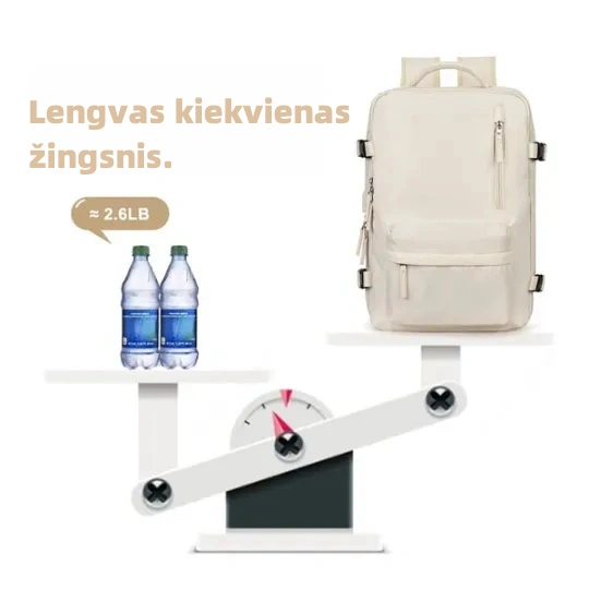 ⏰Paskutinės dienos išpardavimas su 48 % NUOLAIDA⏰Moteriška didelė kelioninė kuprinė, vandeniui atspari kelioninė kuprinė (nemokamas pristatymas)