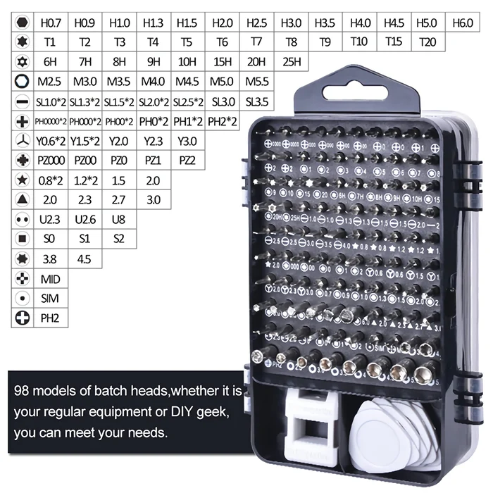 Magnetischer Schraubendreher-Satz 115 in 1