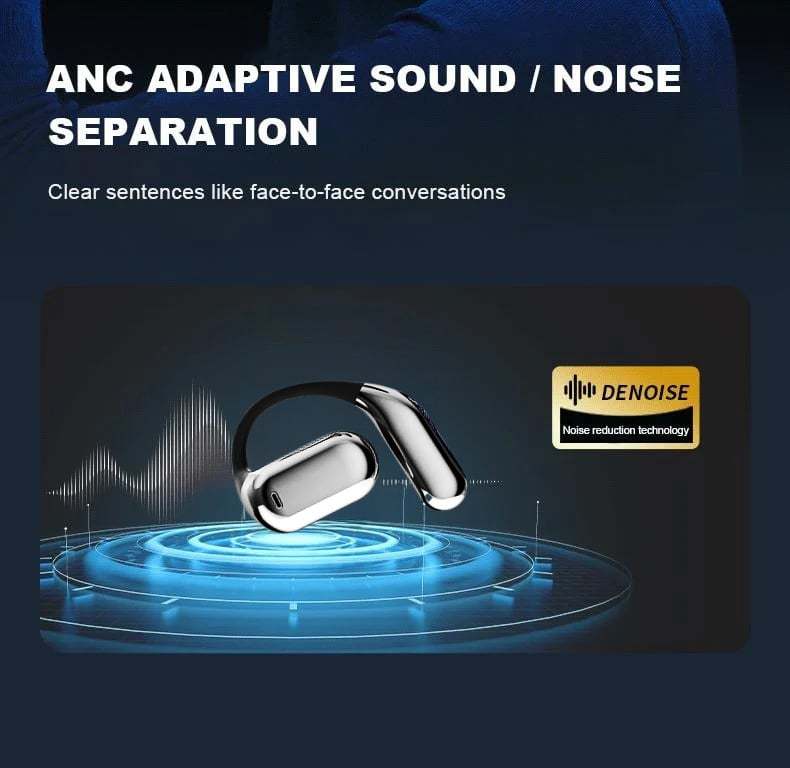 Prawdziwe, potężne słuchawki douszne Bluetooth 5.3 Open Ear
