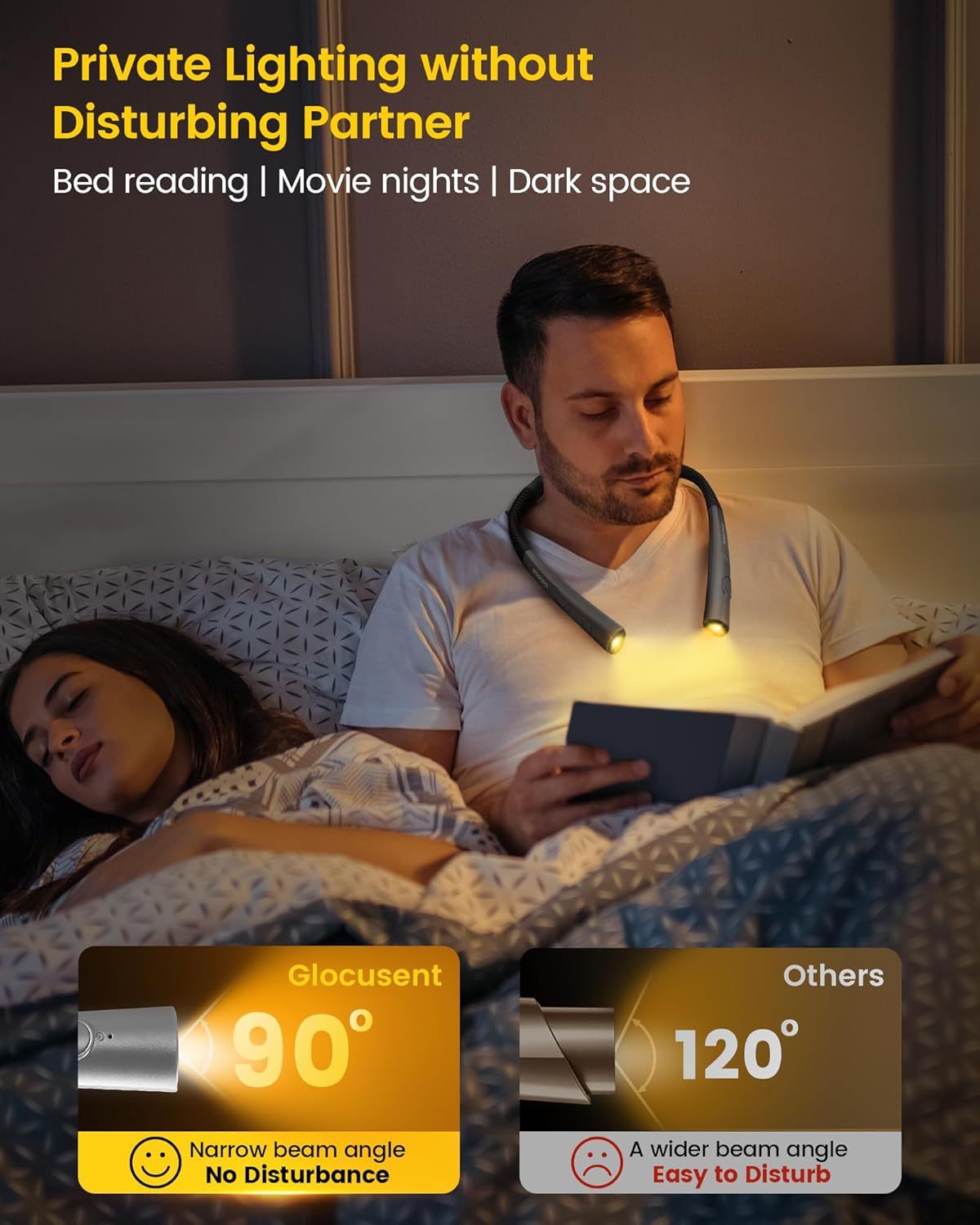 Wisząca lampa na szyję LED Oświetlenie Lampa do ochrony oczu Trójkolorowe oświetlenie Nadaje się do czytania / nocnego biegania / biwakowania / wędkowania / pracy ręcznej Uniwersalny
