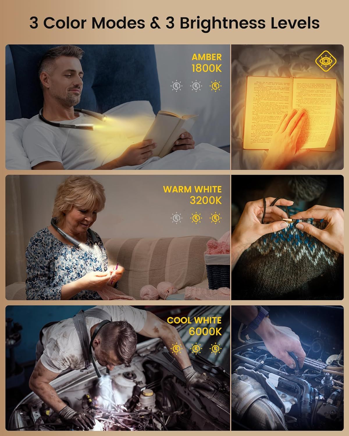Wisząca lampa na szyję LED Oświetlenie Lampa do ochrony oczu Trójkolorowe oświetlenie Nadaje się do czytania / nocnego biegania / biwakowania / wędkowania / pracy ręcznej Uniwersalny