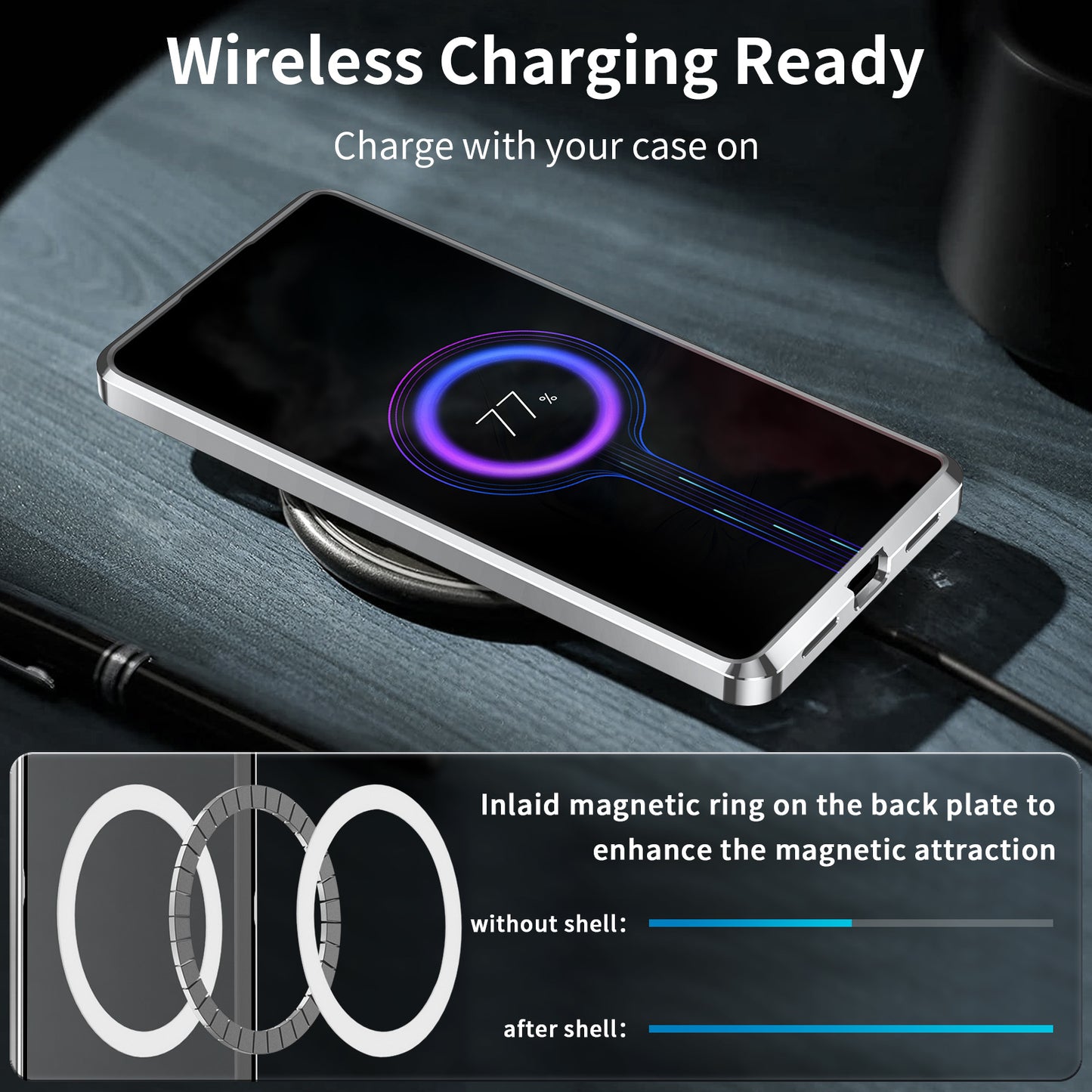 Μαγνητική μεταλλική θήκη Magsafe για Samsung Galaxy S23 S22 S21 Ultra Plus Note20 Ultra