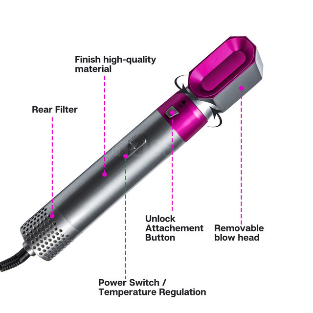 🎉 Ολοκληρωμένο Hair Styler 5 σε 1