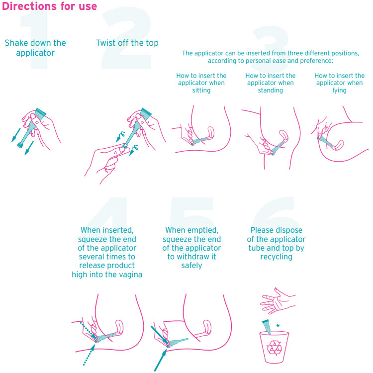 Yes Lube VM Vaginal Moisturising Gel Applicators 3