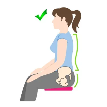 Illustration showing correct sitting posture using a wedge cushion, with the pelvis tilted forward and the spine aligned upright to support the lower back.