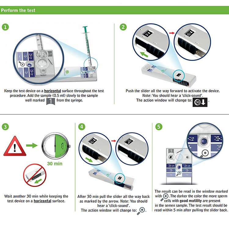SwimCount Sperm Quality Test 7