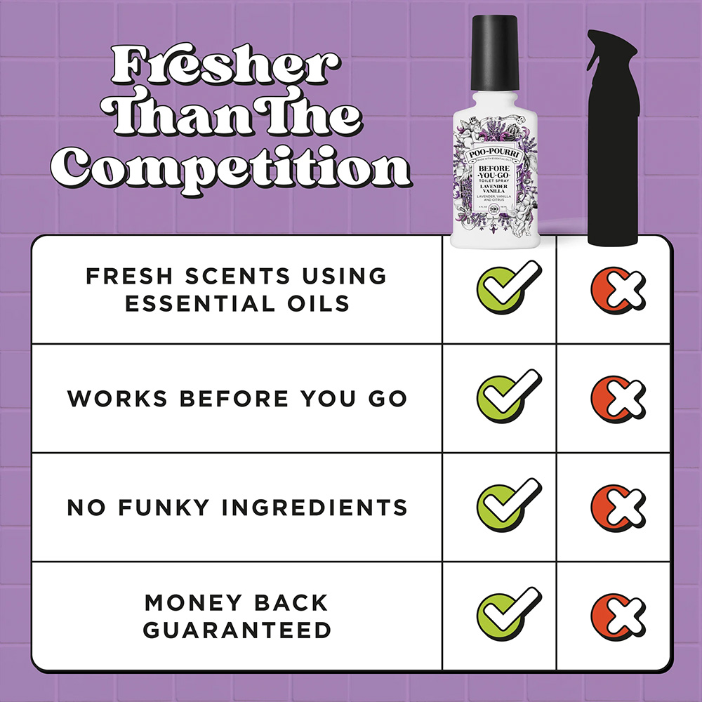 Poo Pourri Lavender Vanilla Before-You-Go Toilet Spray