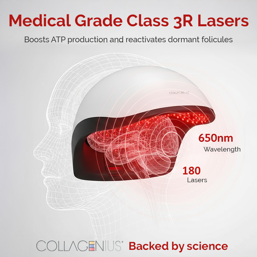Collagenius Hair Growth Laser Helmet