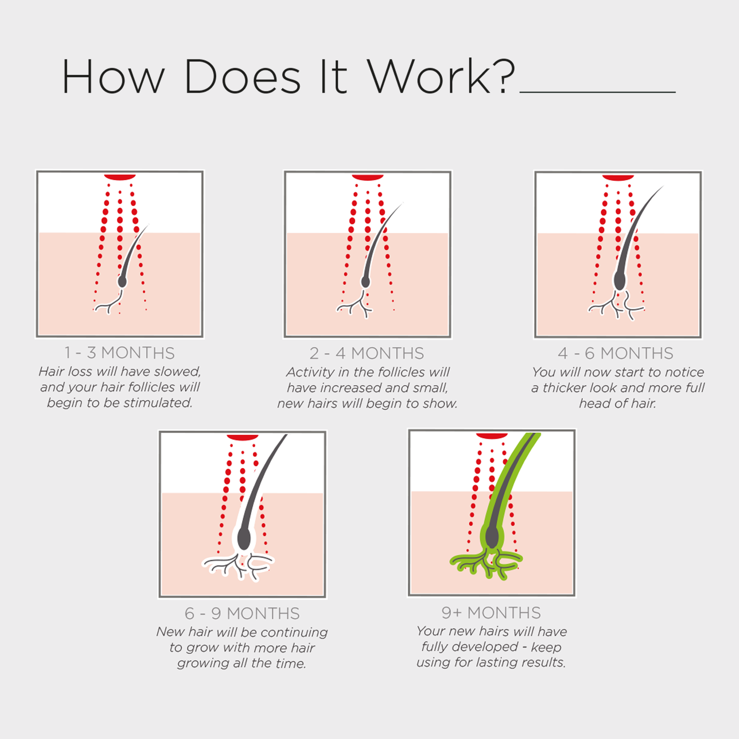 Collagenius Hair Growth Laser Helmet