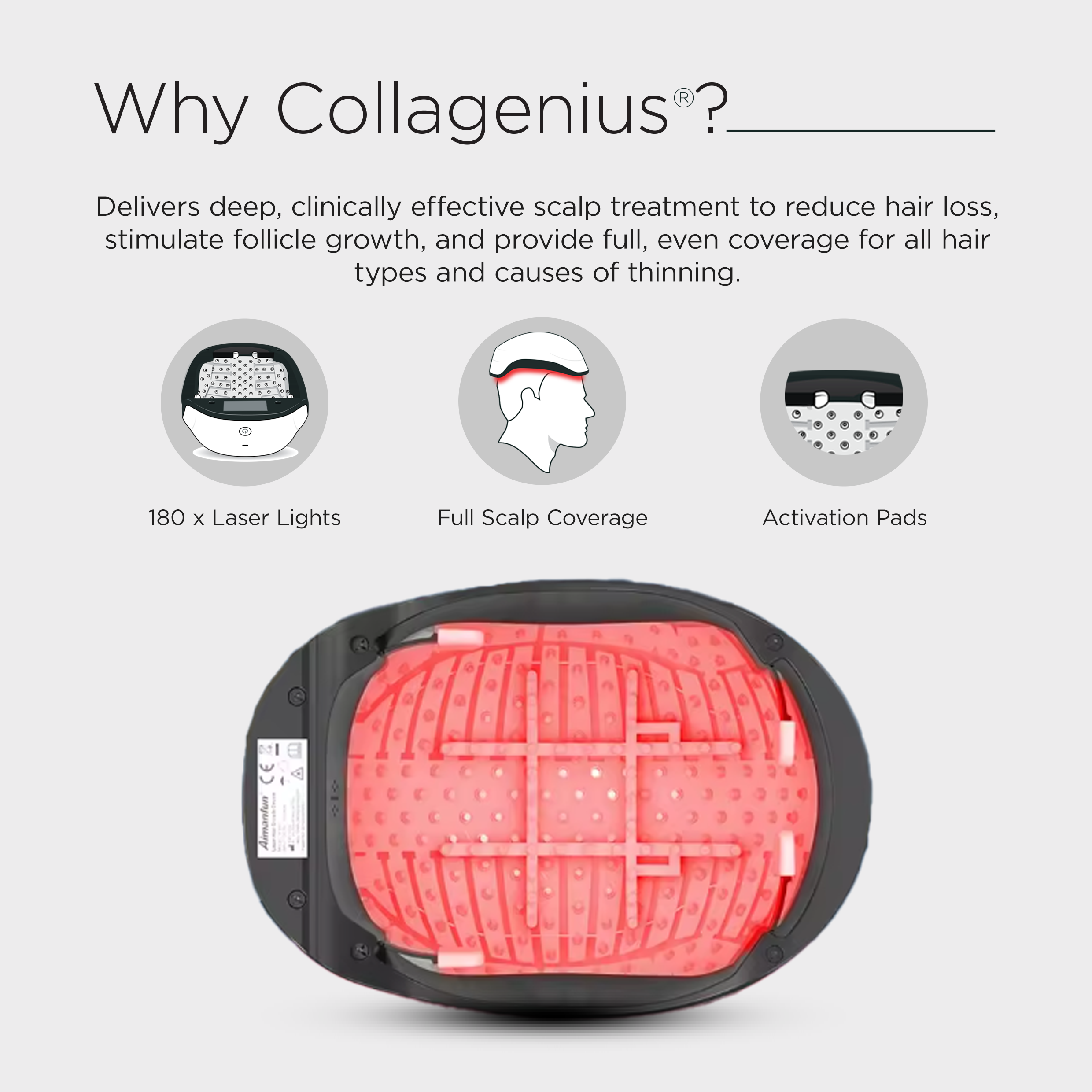 Collagenius Hair Growth Laser Helmet