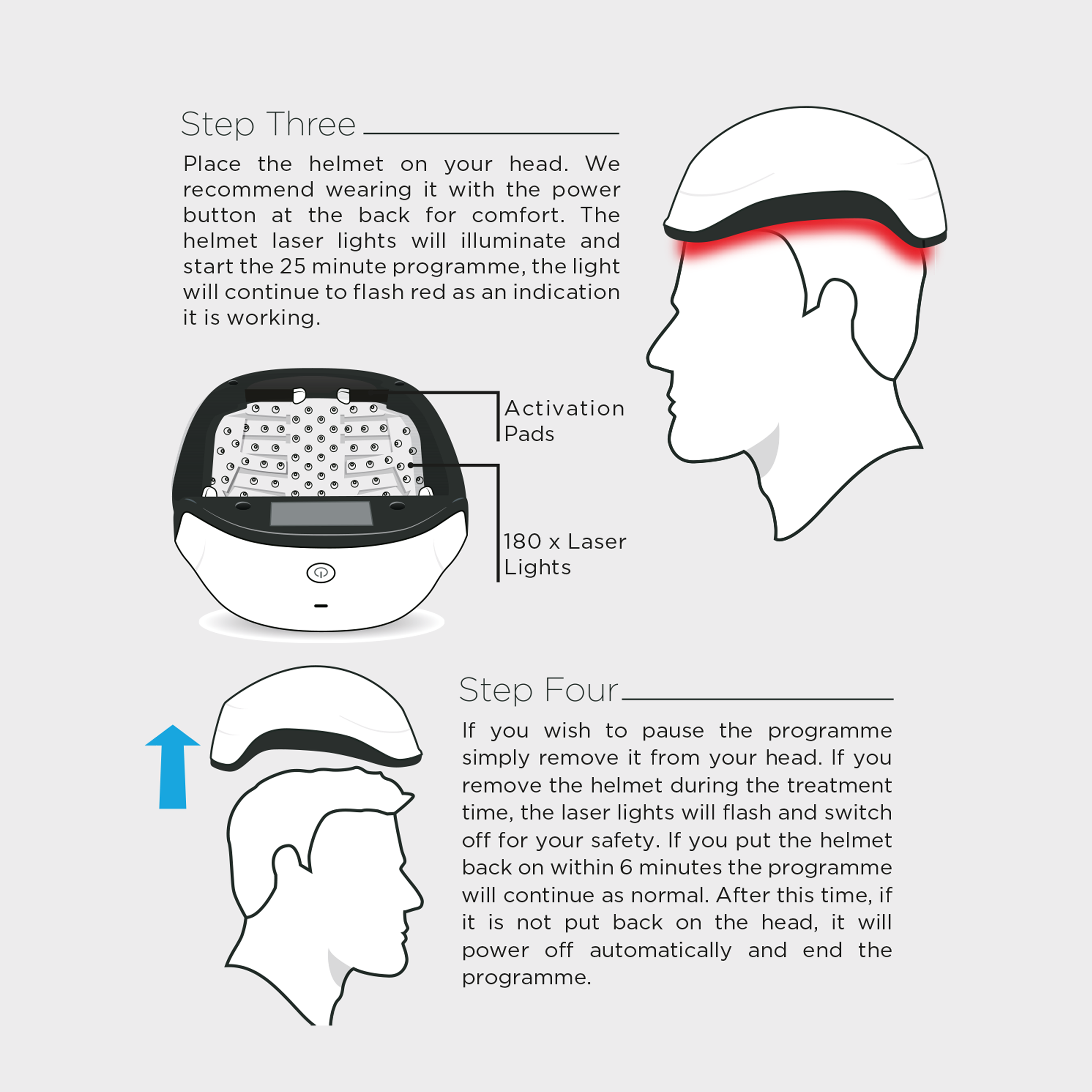 Collagenius Hair Growth Laser Helmet