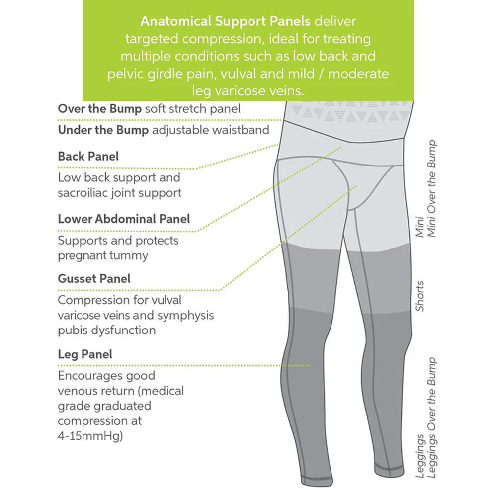 SRC Health Pregnancy Mini Shorts 4