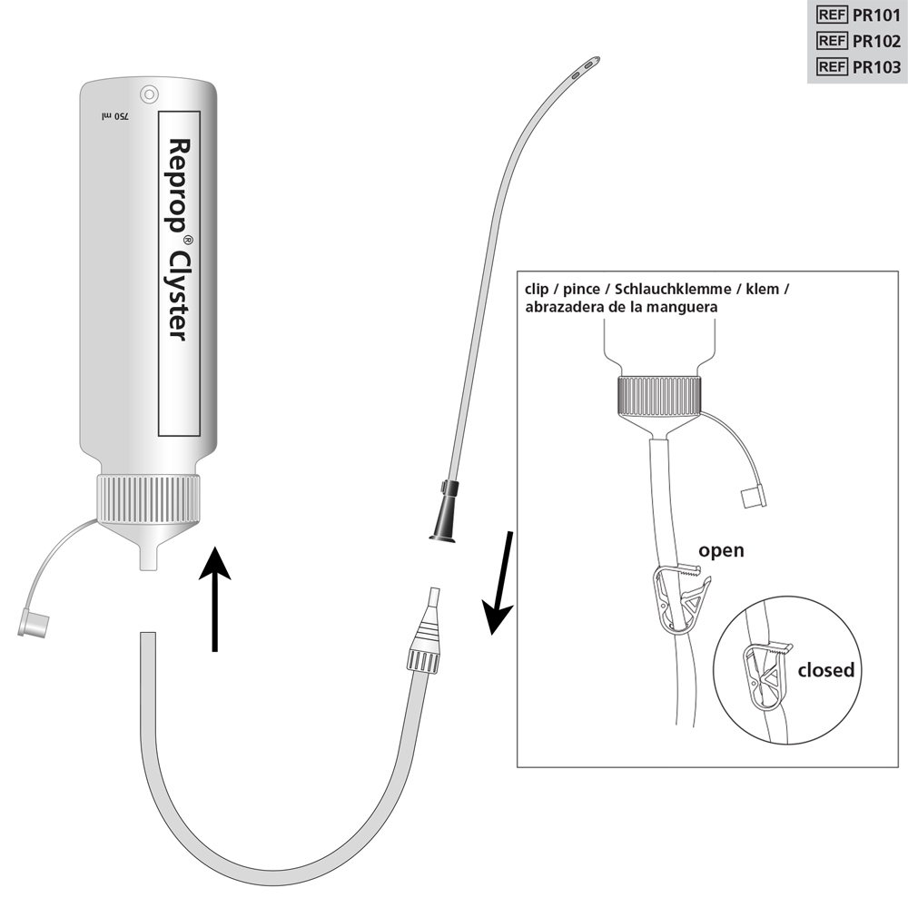 Reprop Clyster Basic Enema Kit 5