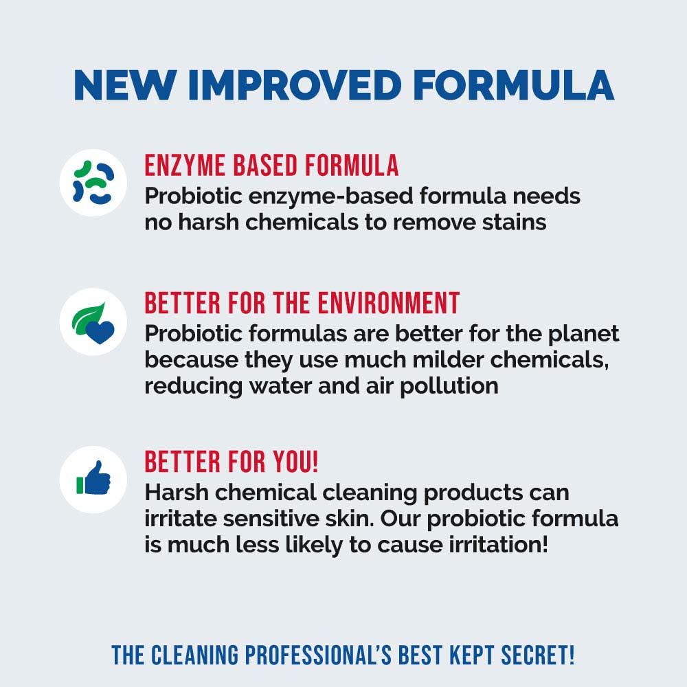 Professional Strength Mattress Stain Remover & Odour Destroyer 1