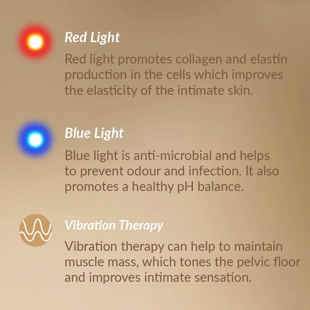 Vivify Rejuvenating Red Light Pelvic Floor Toner
