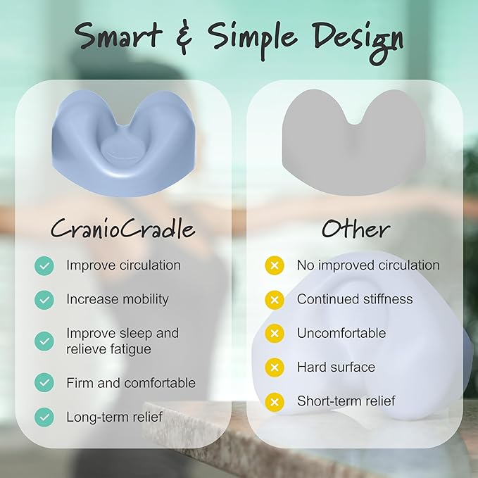 CranioCradle SPORT Deep Tissue
