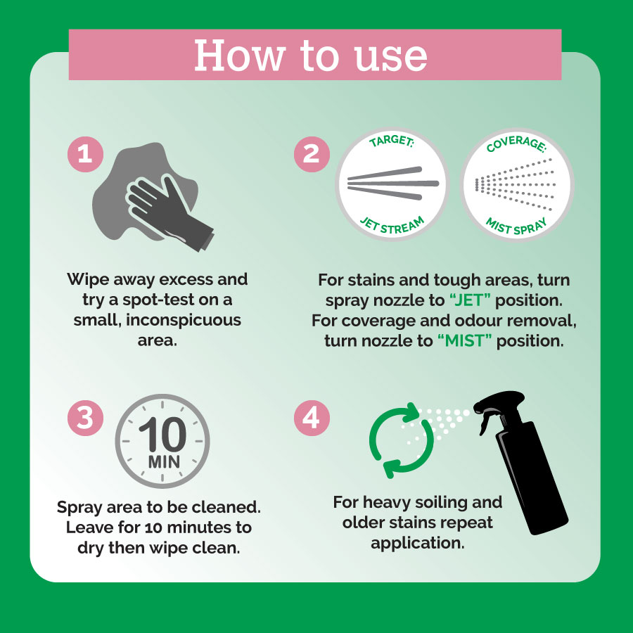 Professional Strength Make Up Stain Remover