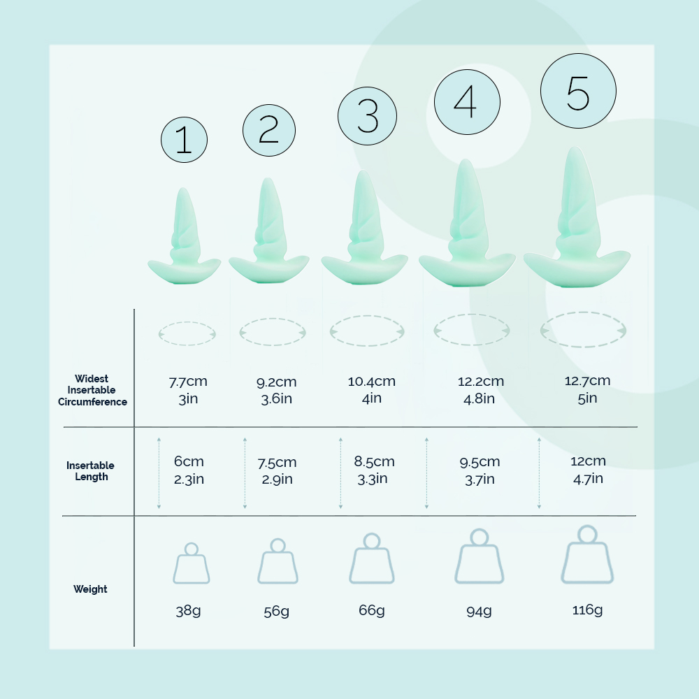 Kegel8 Vaginal Dilators