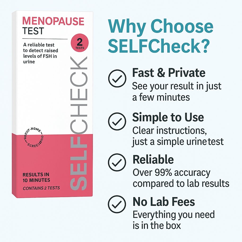 SELFCheck Menopause Test - 2 Tests